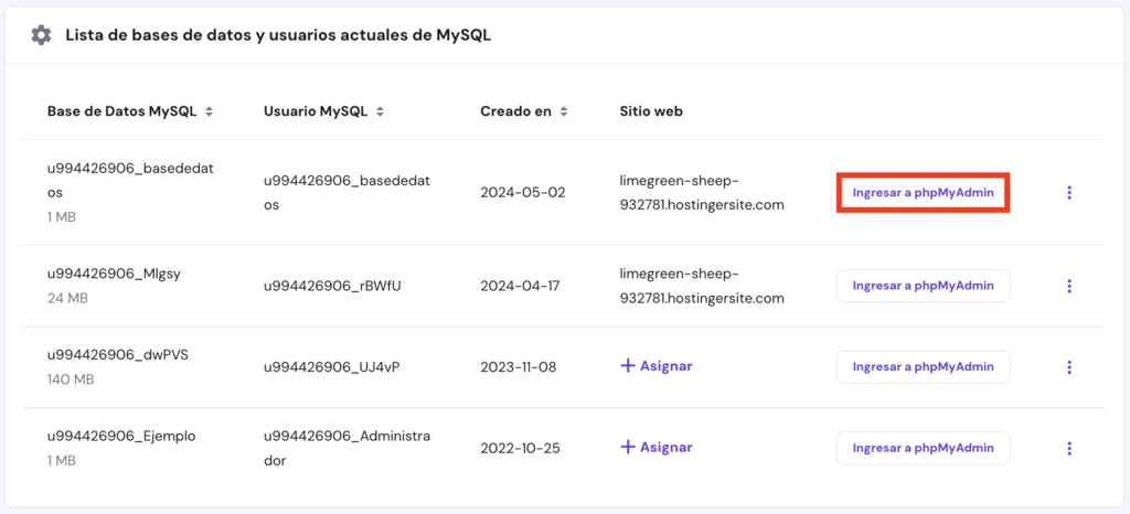 Lista de bases de datos y usuarios actuales de MySQL de hPanel