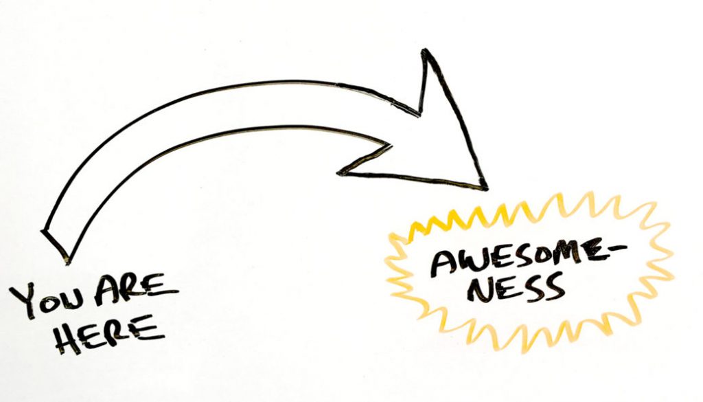 The 3 Game-changing Processes That Got Us Results. Fast.