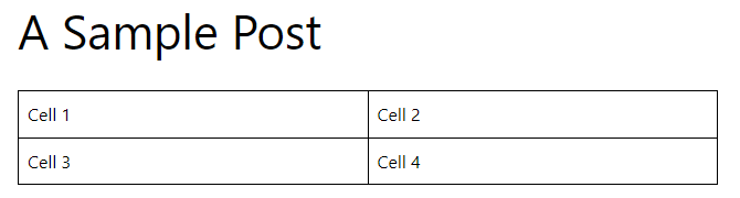 A table block with the default border on the front-end of the post