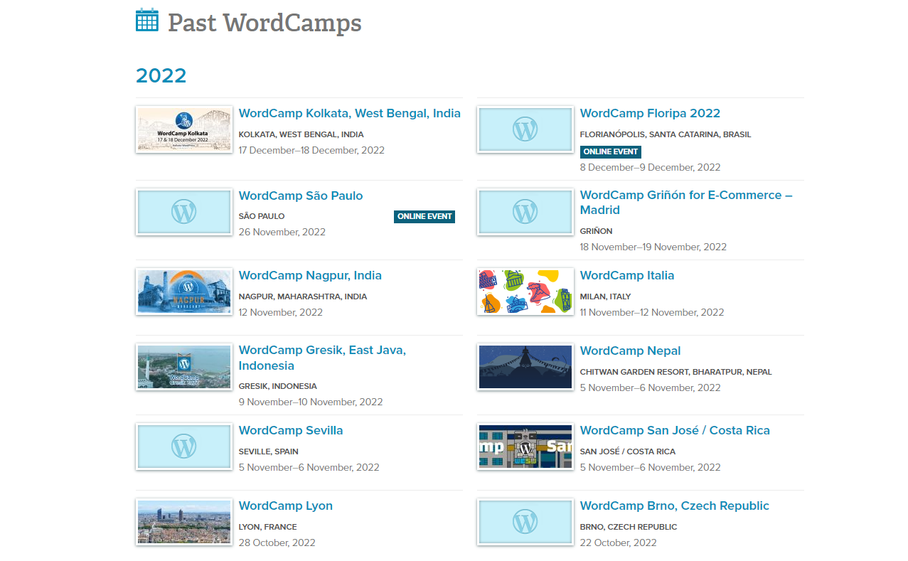 The list of past WordCamps in 2022