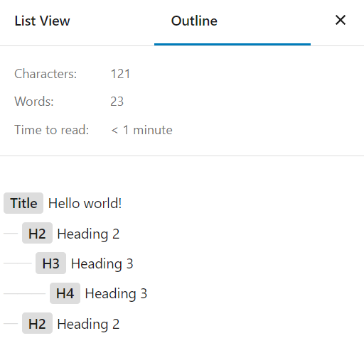 The new post outline interface, showing the content's heading structure
