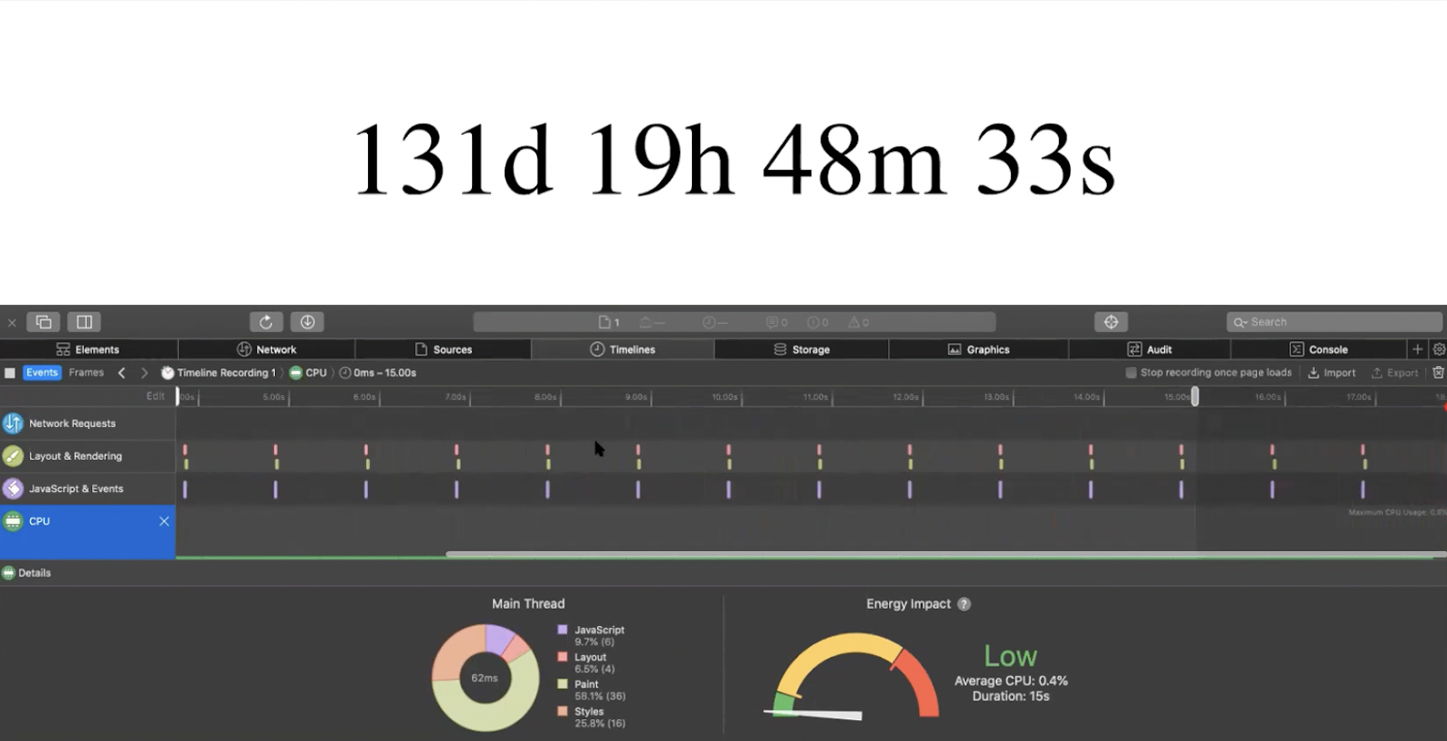 CPU runtime