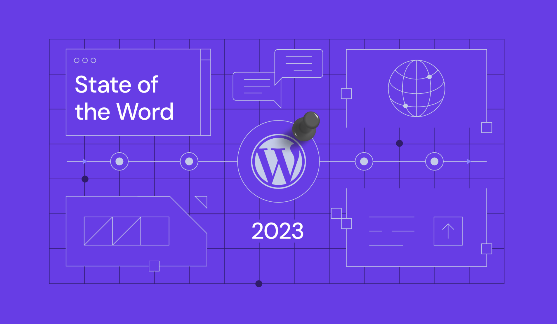 State of the Word 2023: Key Highlights and Innovations