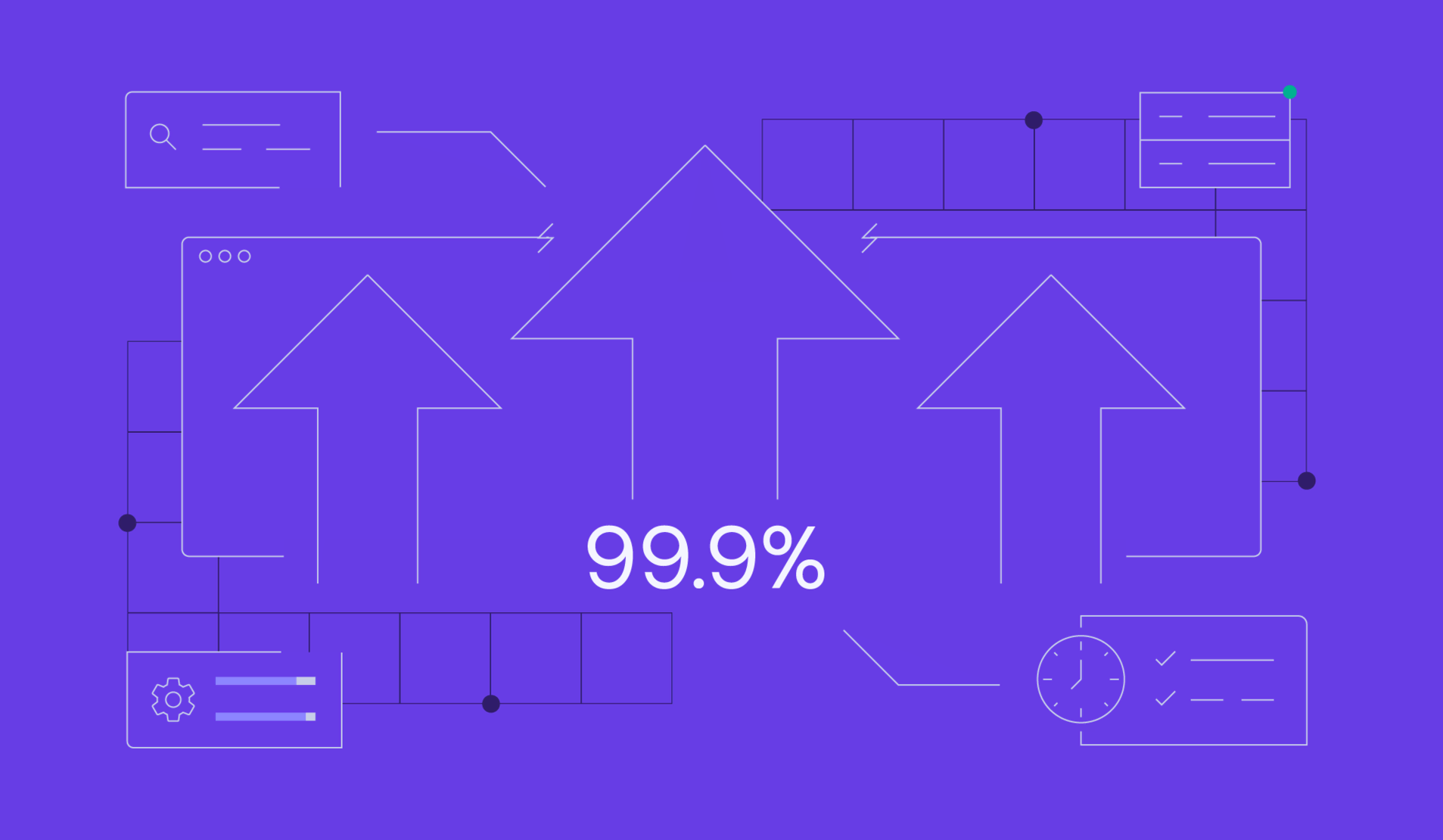 تضمین موفقیت آنلاین شما: فرمول آپتایم 99.9٪ ما