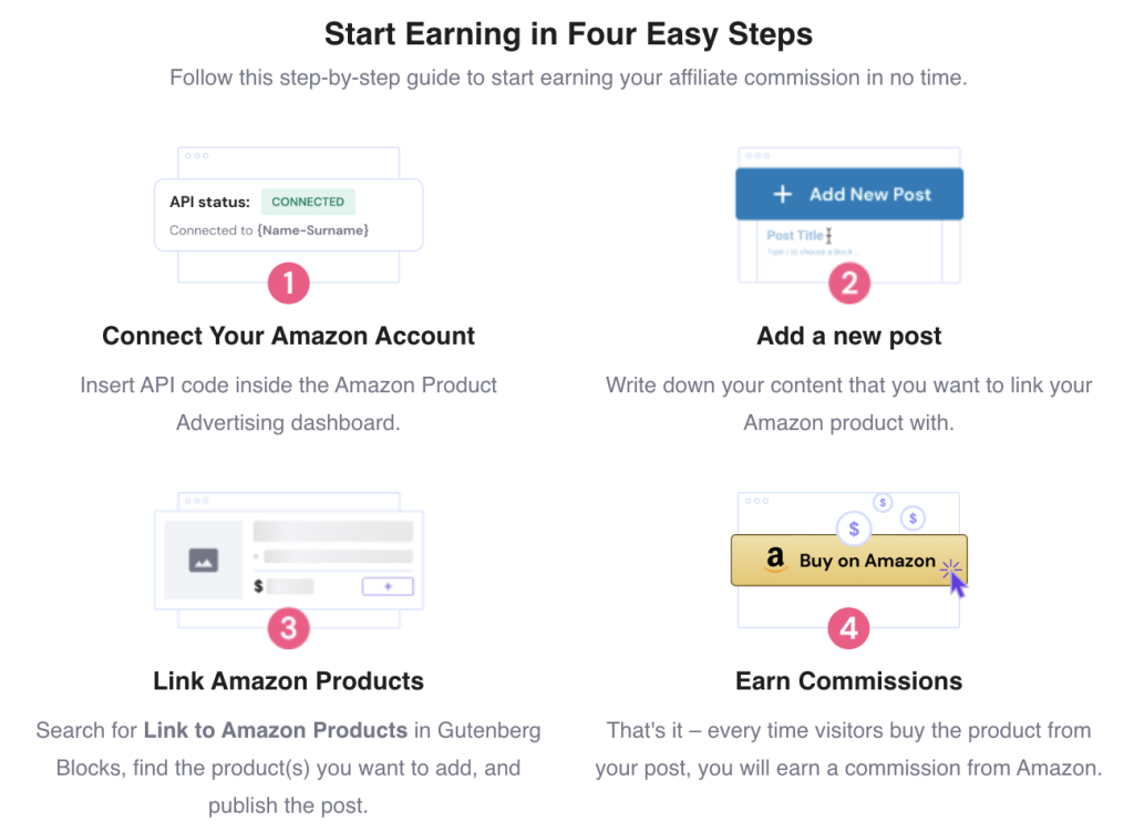 Step-by-step guide for the Hostinger Amazon Affiliate plugin.