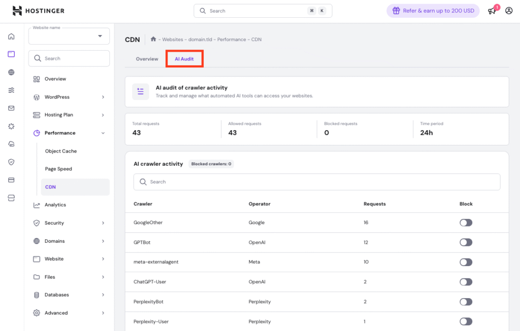 AI Audit highlighted in hPanel's CDN dashboard. 