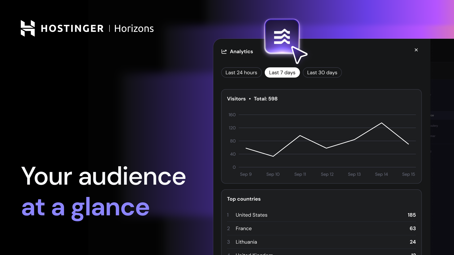 Track the action on your project right inside Hostinger Horizons