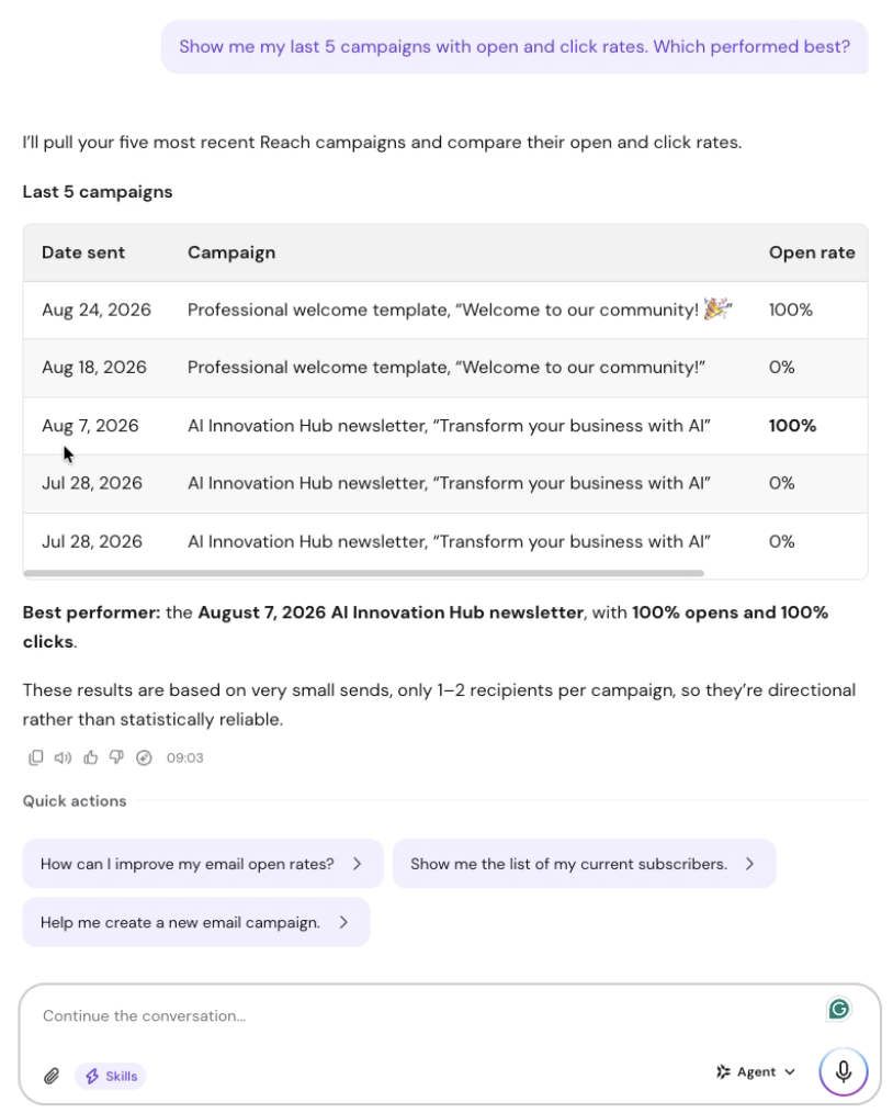 Hostinger Agent chat pulling a Reach campaign report, comparing open and click rates for the last five campaigns