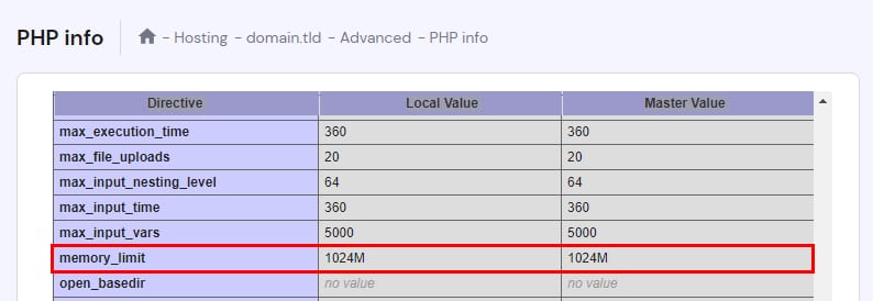 O valor PHP memory_limit na página PHP Info