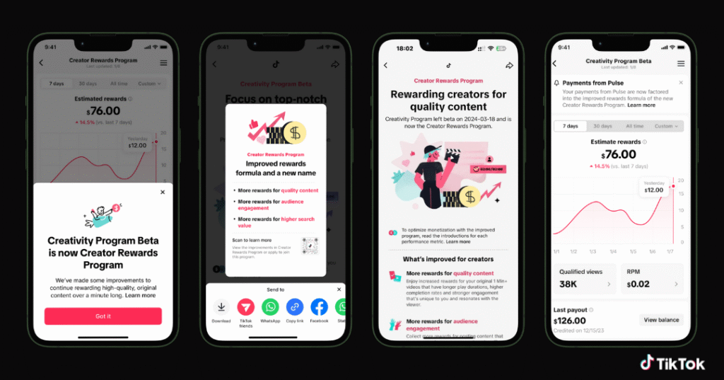 TikTok Creator Rewards