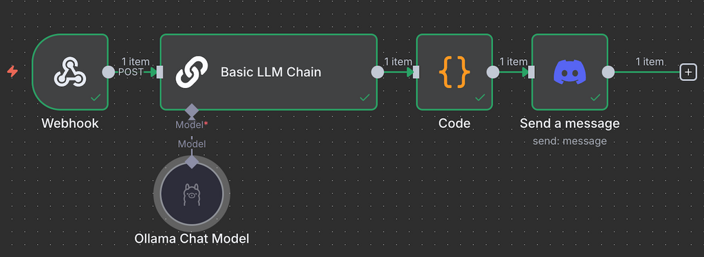 Fluxo de trabalho do bot do Discord da n8n, baseado em Ollama