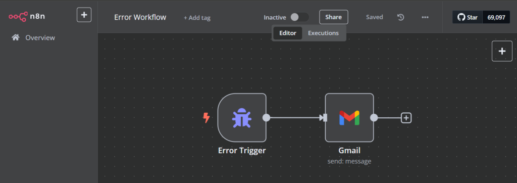 Fluxo de trabalho de erros com notifica&ccedil;&otilde;es do Gmail.