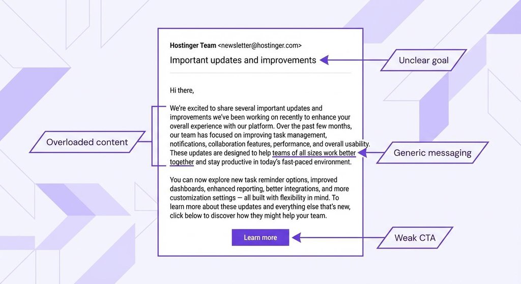 Exemplo de um e-mail com reda&ccedil;&atilde;o ruim, objetivos pouco claros, conte&uacute;do excessivo, mensagem gen&eacute;rica e chamada para a&ccedil;&atilde;o (CTA) fraca.