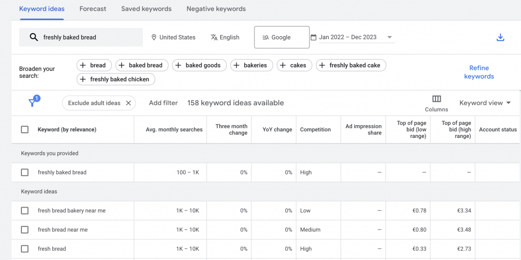 Dados de palavras-chave no Google Keyword Planner