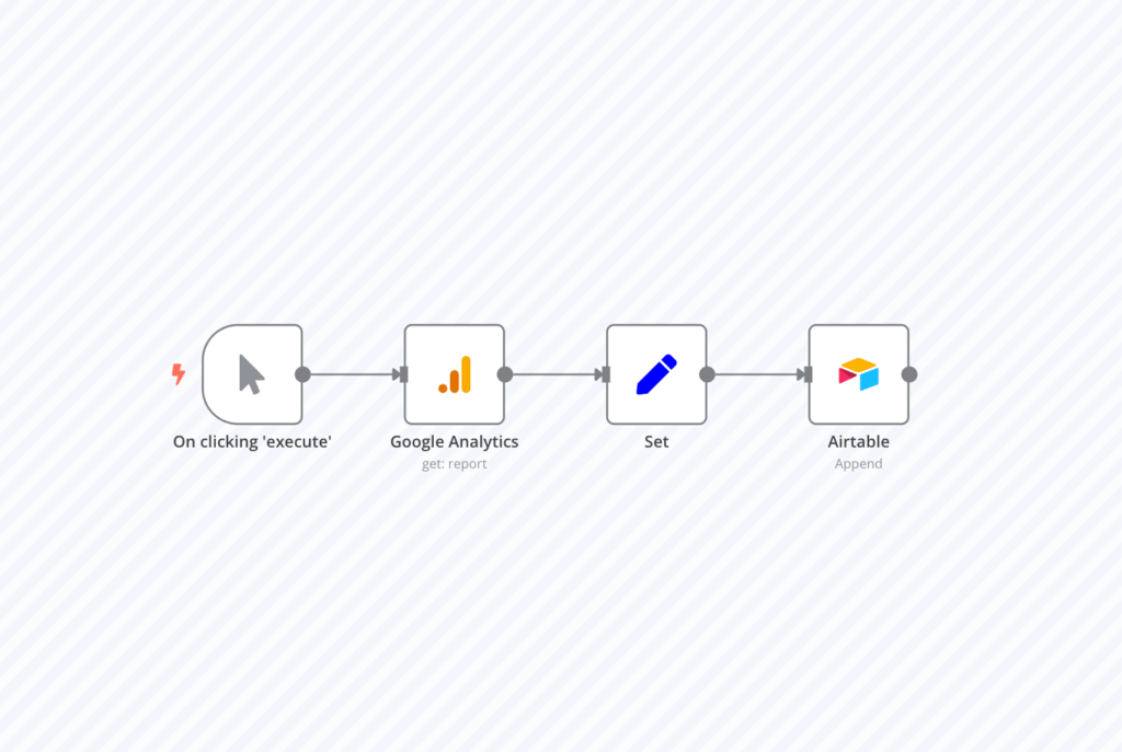 Modelo de fluxo de trabalho n8n para capturar dados do Google Analytics e enviá-los para o Airtable