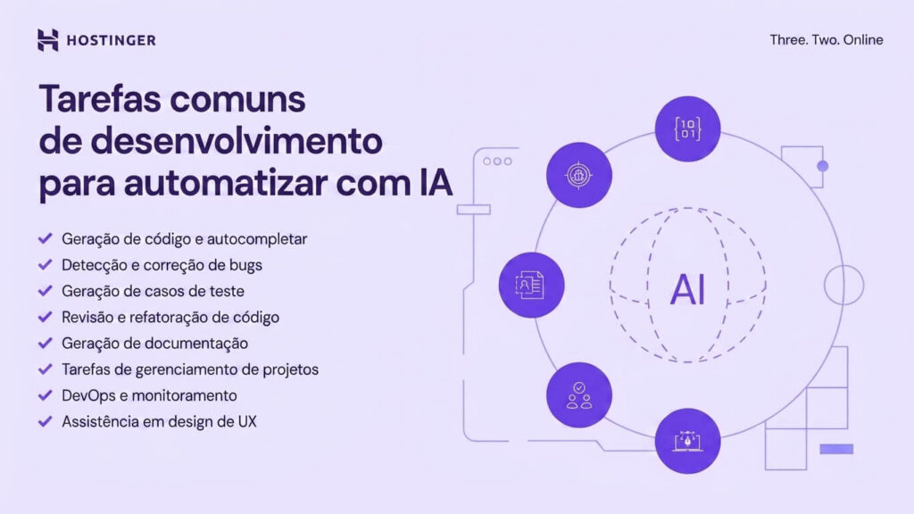 Infogr&aacute;fico detalhando as tarefas comuns de desenvolvimento para automatizar com IA