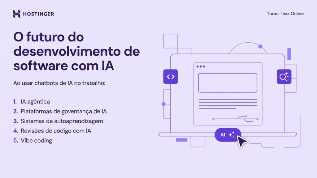 Infogr&aacute;fico sobre o futuro do desenvolvimento de software com IA