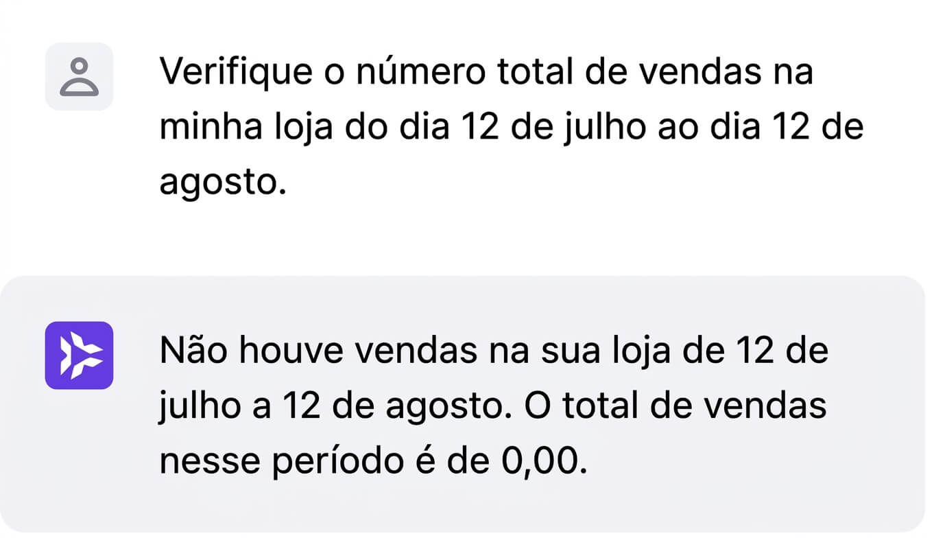 Kodee verifica o número de vendas em uma loja virtual WooCommerce