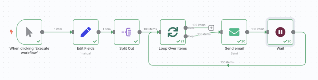 The send bulk emails in controlled batches workflow in n8n
