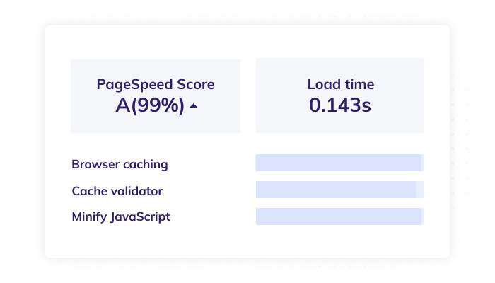 Simply fast websites