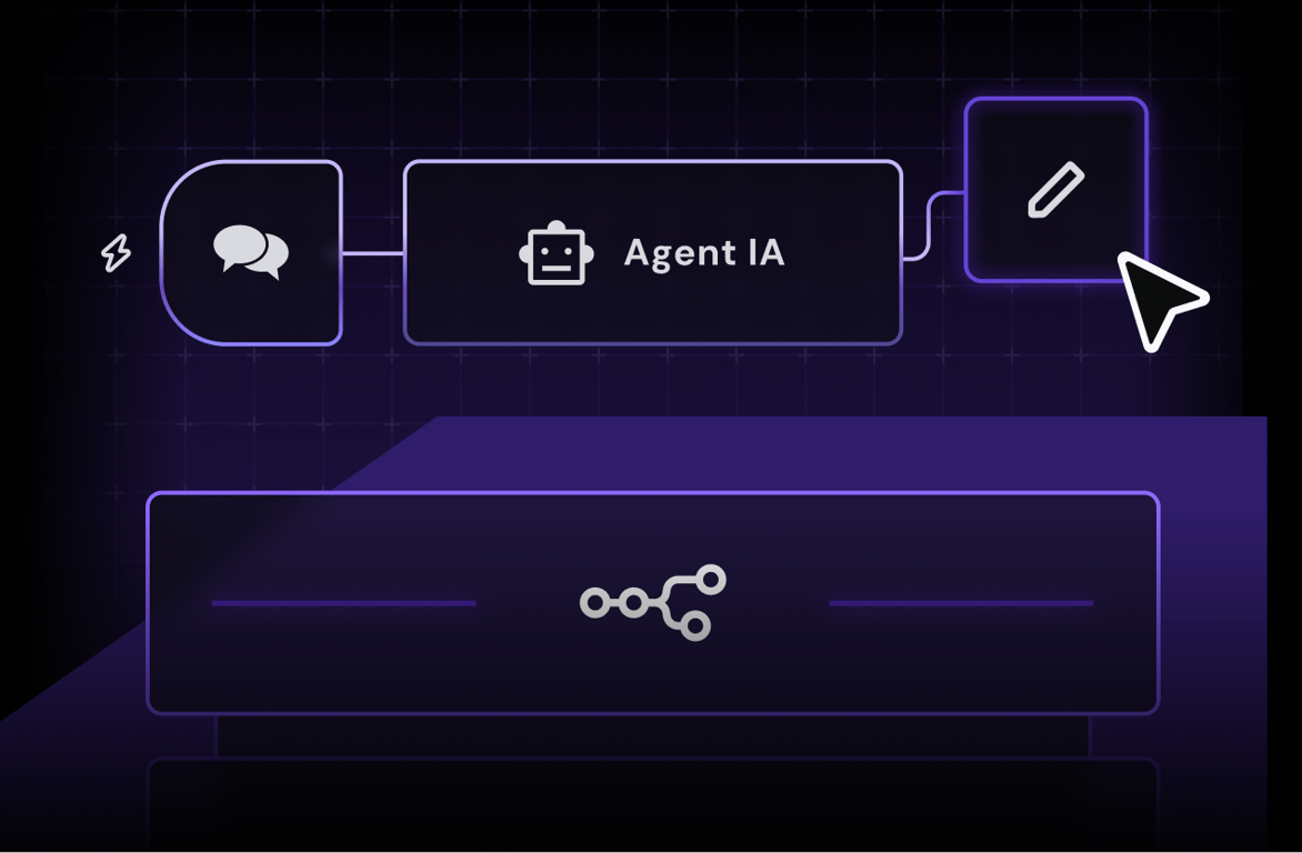 n8n auto-hébergement