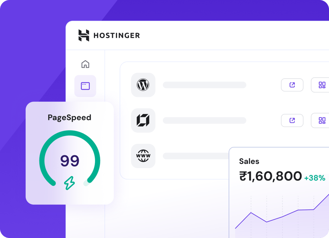 Web hosting with a high performance score