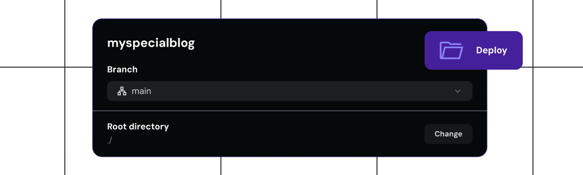 2. Despliegue instantáneo