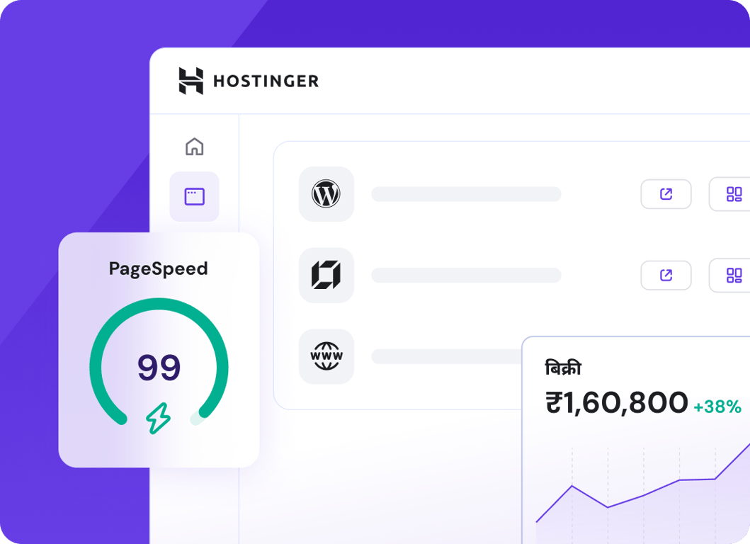 उच्च परफॉर्मेंस स्कोर वाली वेब होस्टिंग