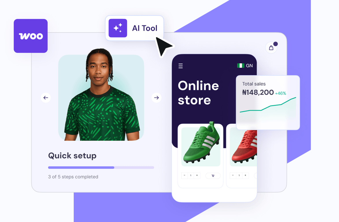 Everything you need to create a website