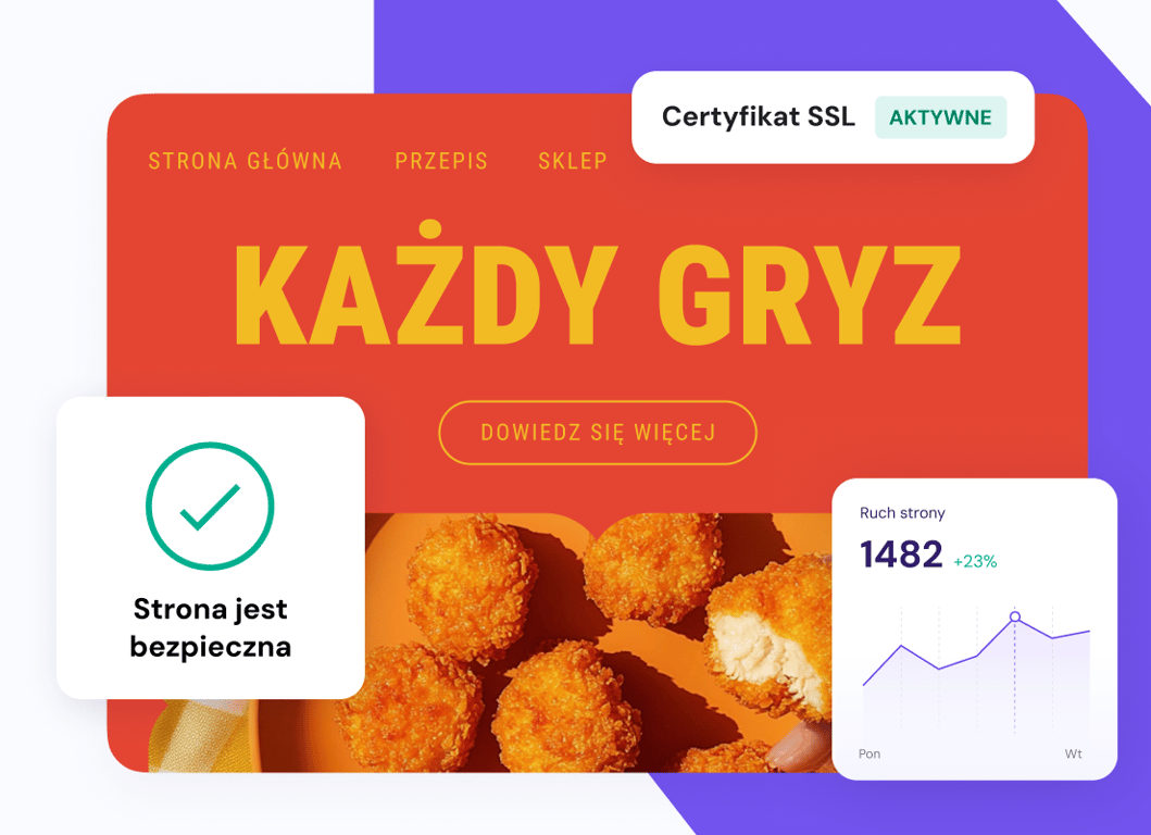 Dane Twojej strony. W pełni bezpieczne