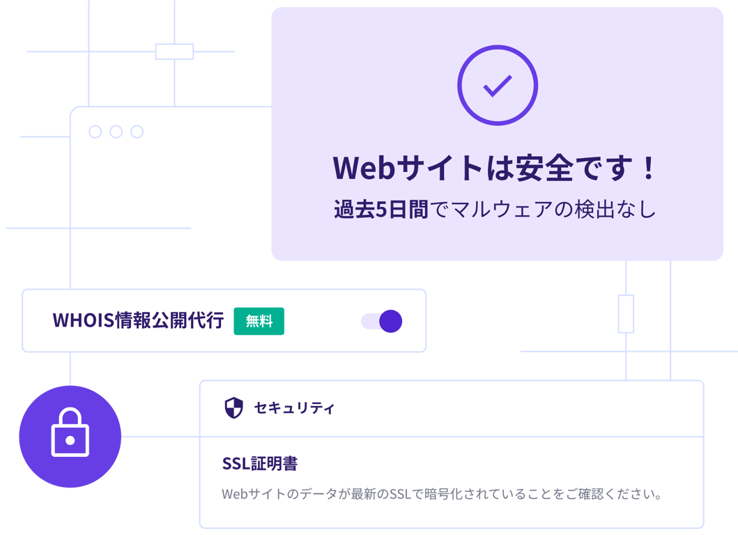 Secure web hosting services with a free SSL certificate