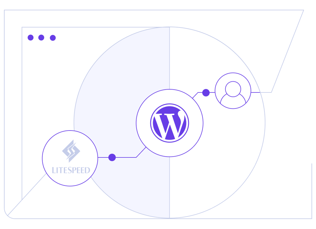 워드프레스에 안성맞춤