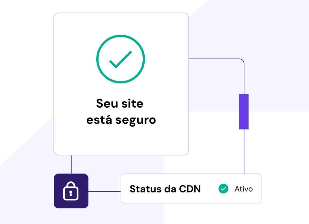 Proteção máxima para seu site