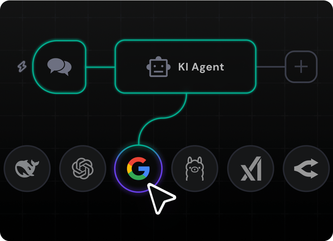 Workflows verbinden. Daten integrieren.