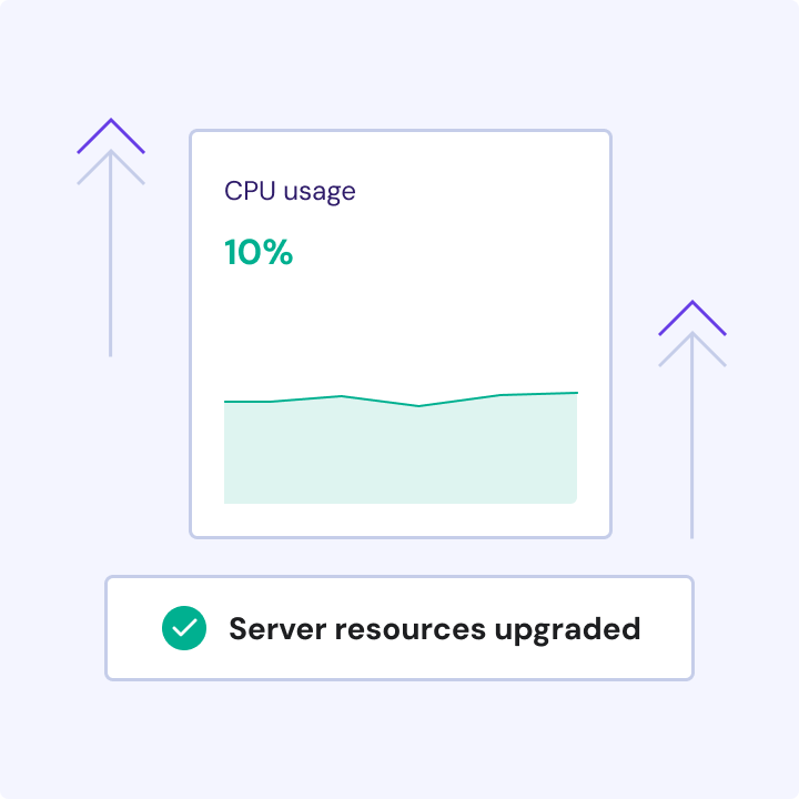 grafana 4