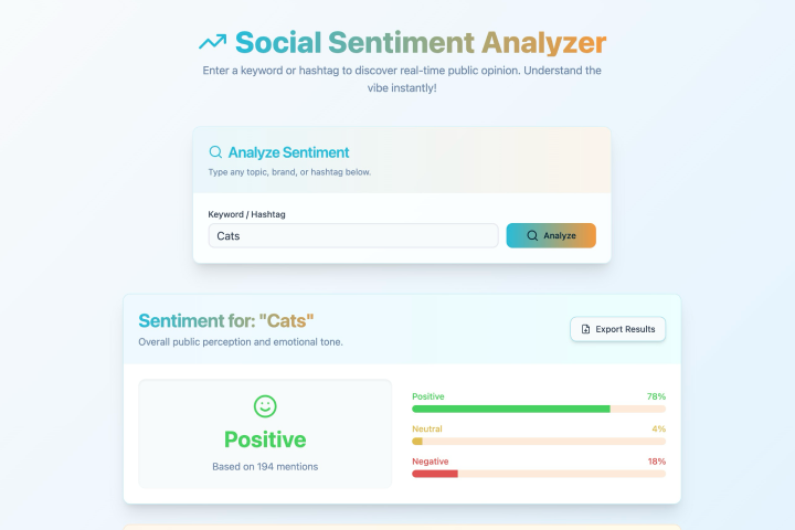 Social media sentiment analyzer