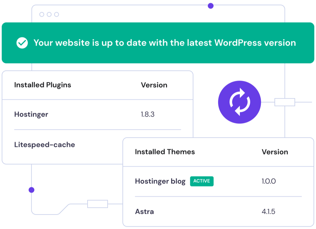 Managed hosting for WordPress