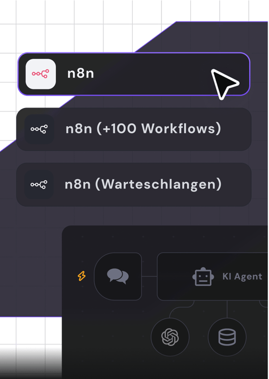 Einfache Einrichtung und Verwaltung