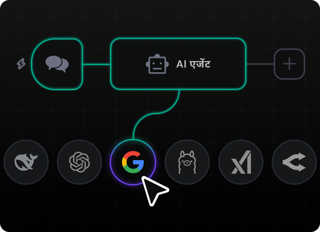 मैनुअल कार्यों को ऑटोमेट करें और अपना समय बचाएं