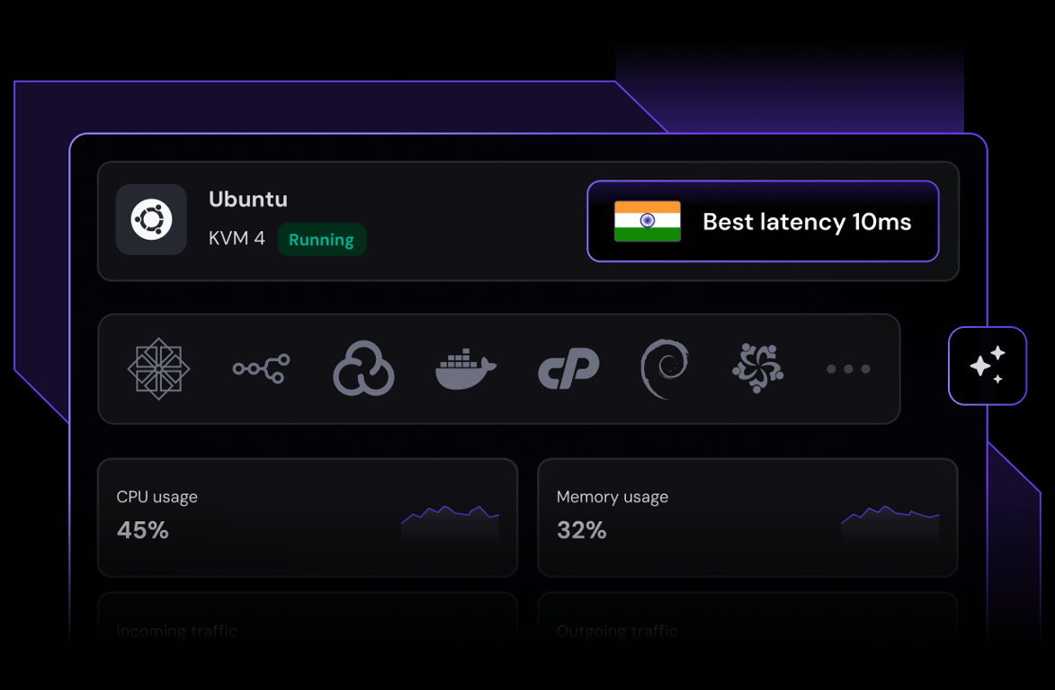 Run your projects faster with high-performance servers in India