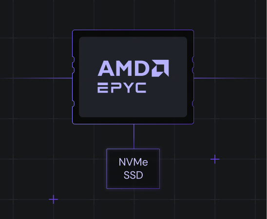 AMD EPYC