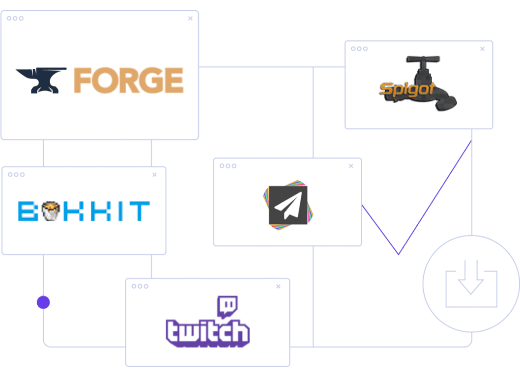 Unlimited plugins and mods