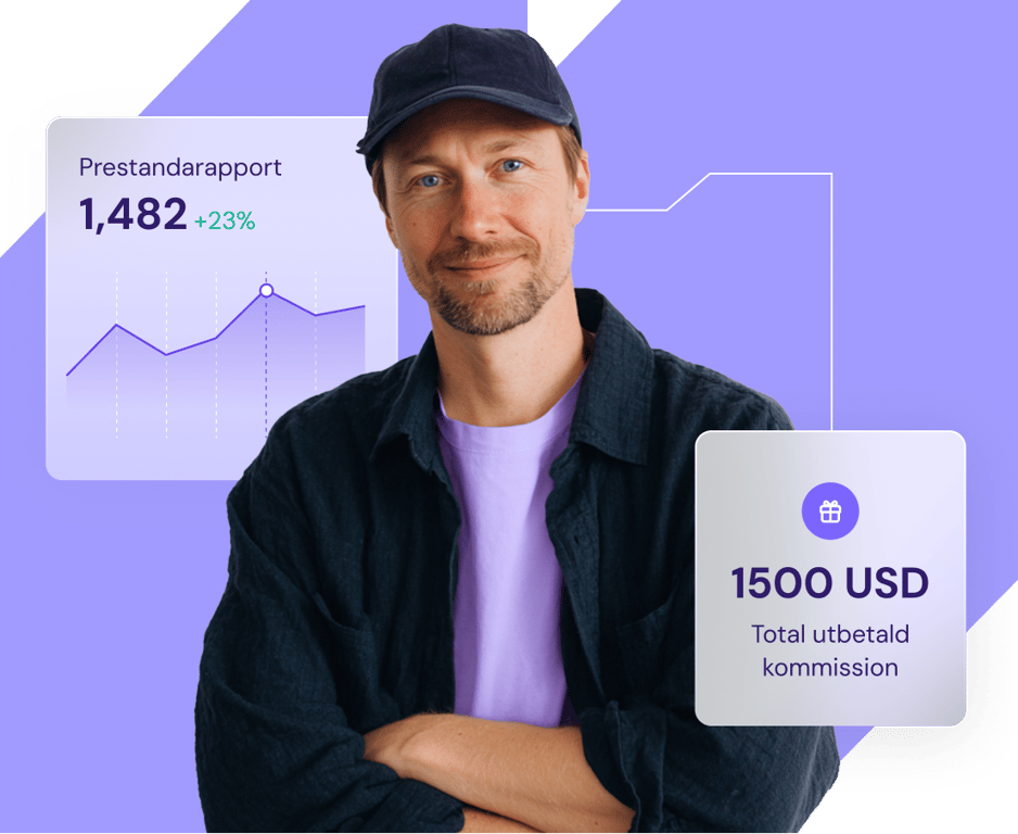 Affiliate marketing med användaren i fokus