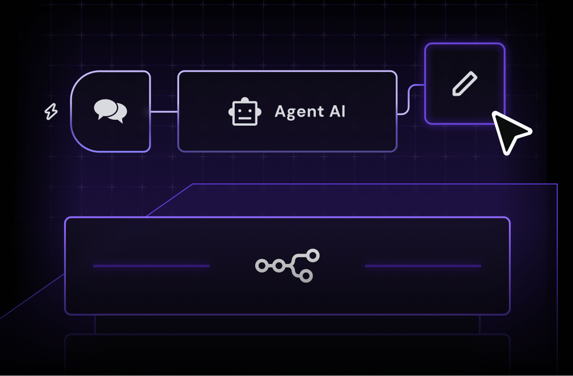 Samodzielnie hostowany n8n