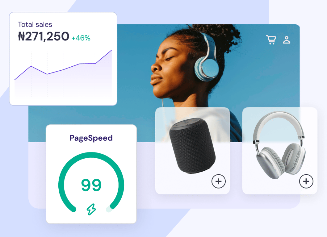 Exceptional performance. Whatever your workload