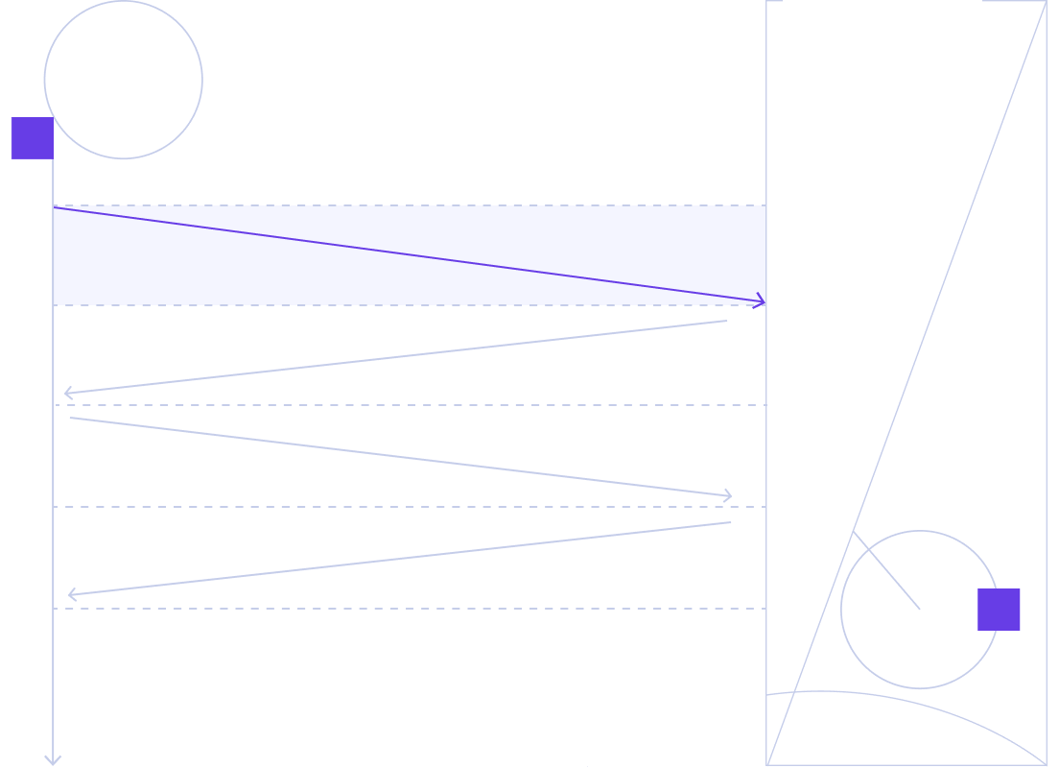 안전한 보안 기술