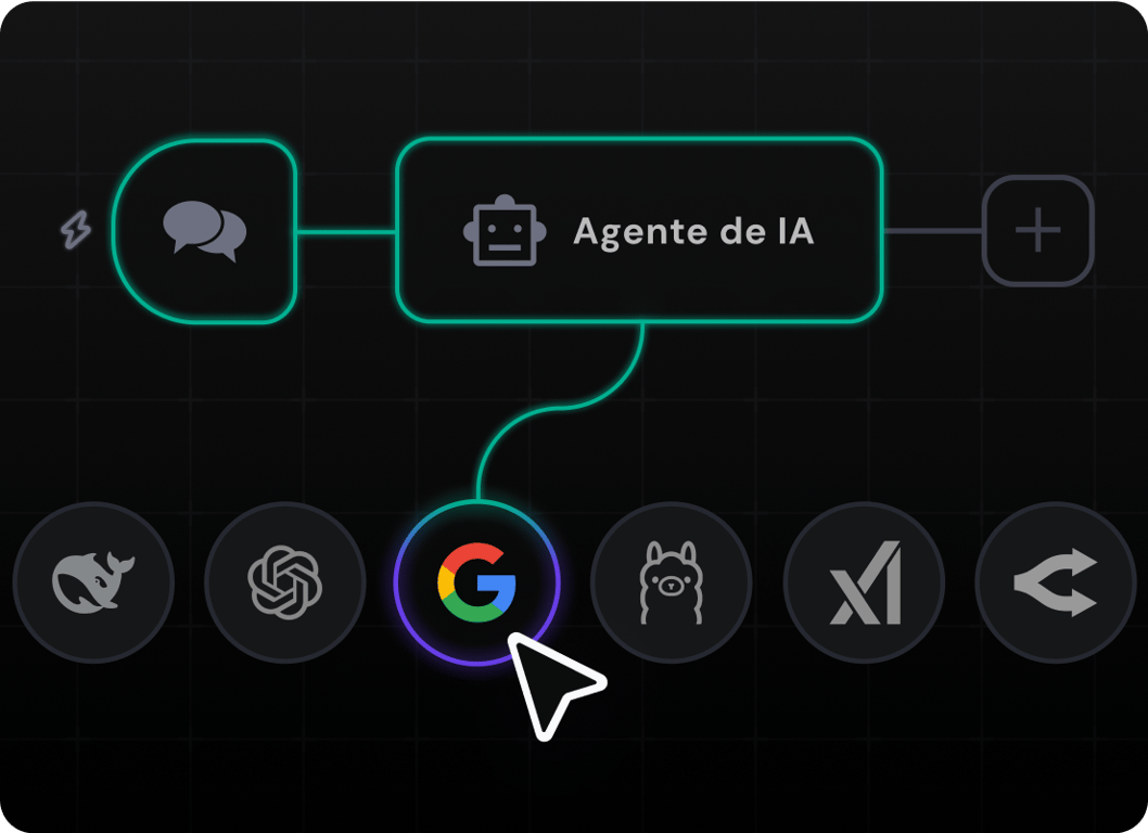 Conecte workflows. Integre dados.