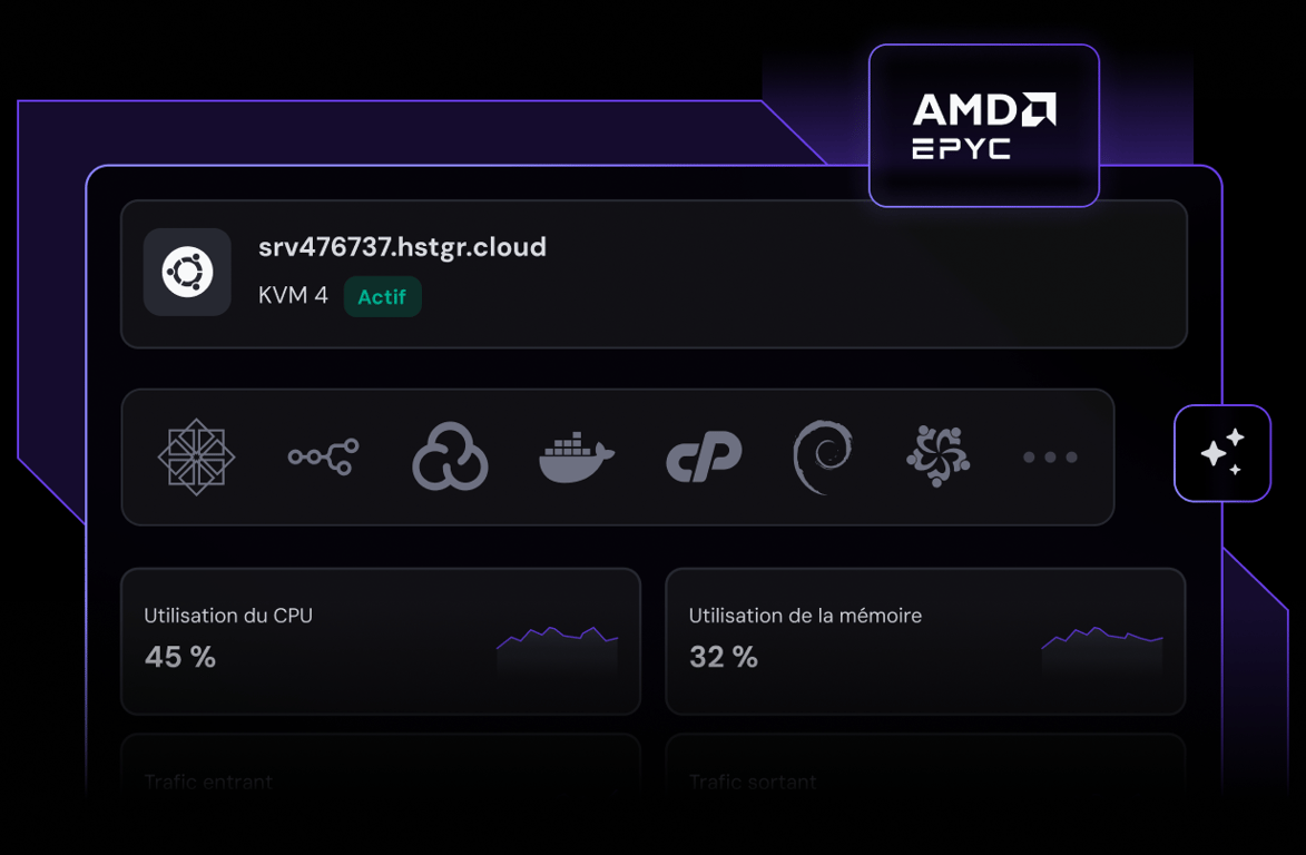 Un VPS conçu pour offrir performances et stabilité