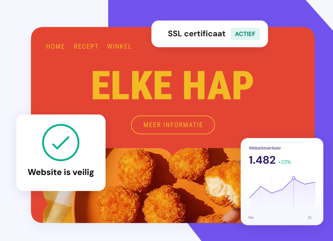 Jouw websitegegevens. In goede handen