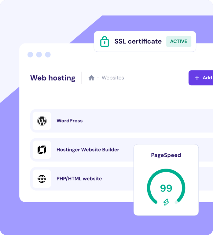 Included in your plan